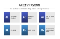 專利與高新有什么必然的聯(lián)系？