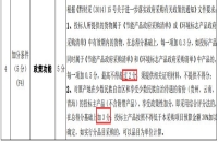 企業(yè)用專利怎么投標？專利可以投標加分嗎？