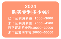 買實(shí)用新型專利多少錢一個