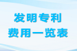 發(fā)明專利從申請(qǐng)到后期年費(fèi)表